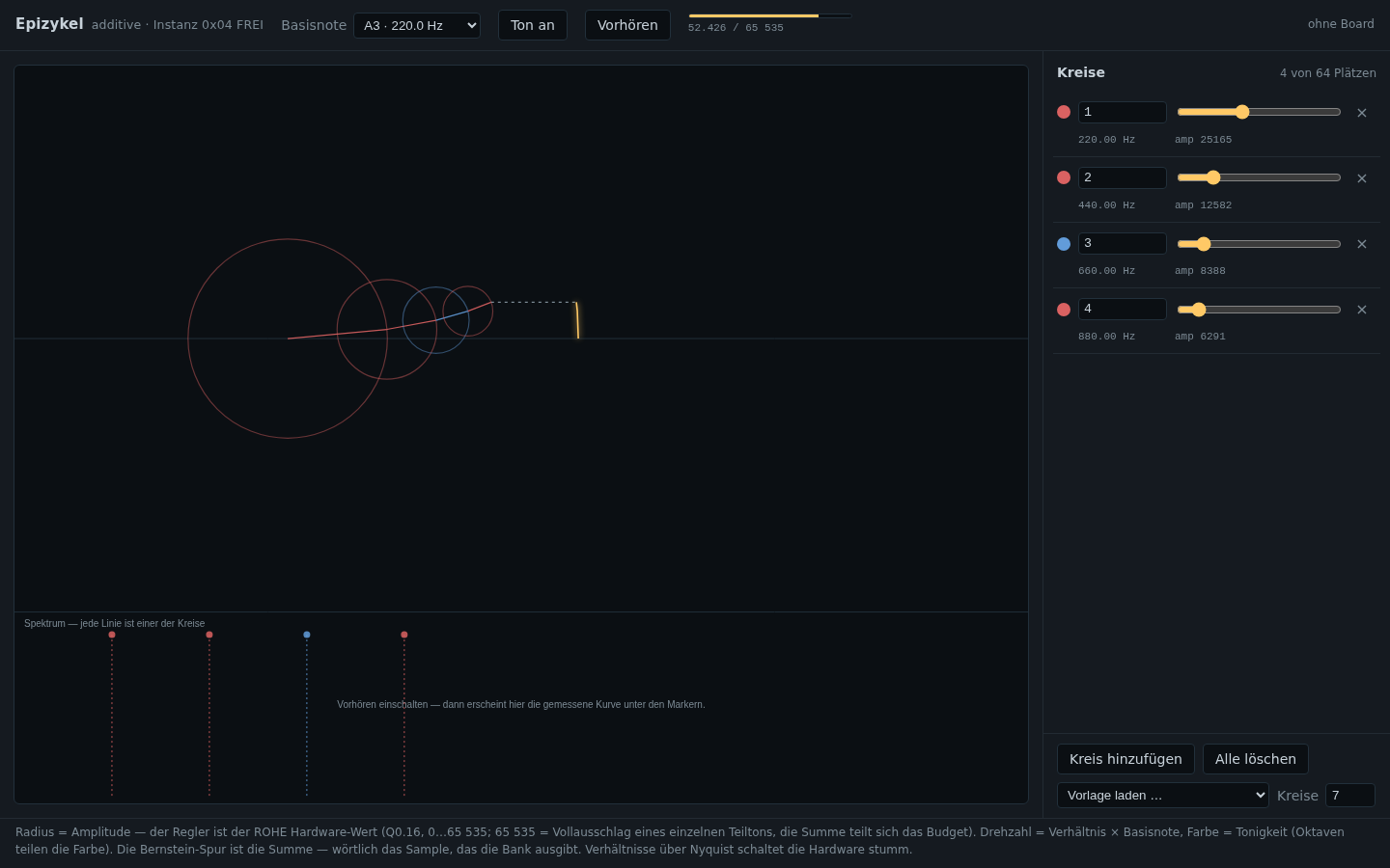 Die Epizykel-GUI des additive-Workers
